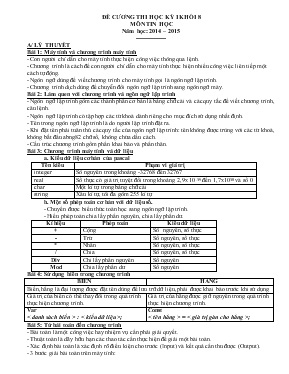 Đề cương thi học kỳ I khối 8 môn Tin học năm học 2014  2015